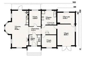 Parter projektu - Zagórze 7g