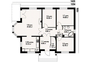 Parter projektu - Zadębie średnie