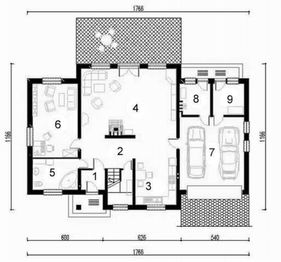 Parter projektu - BIA