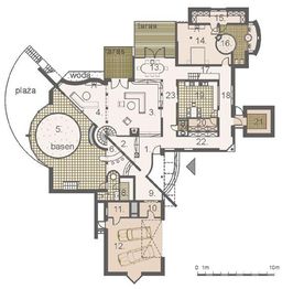 Parter projektu - AMBASADOR