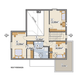 Poddasze projektu - AJR_19_A1