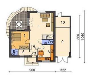 Parter projektu - ZZ1 R6