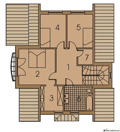 Poddasze projektu - SAWA