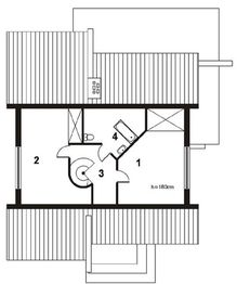 Parter projektu - GAMMA