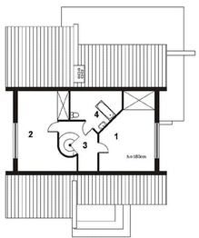 Poddasze projektu - GAMMA