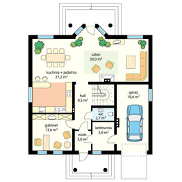 Parter projektu - IKAR
