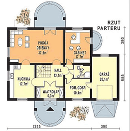 Parter projektu - B 64