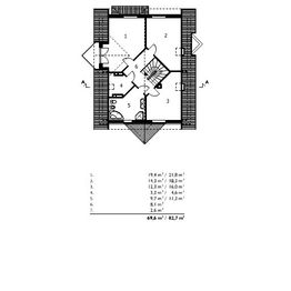 Poddasze projektu - ROZGWIAZDA