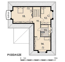 Poddasze projektu - KONESER