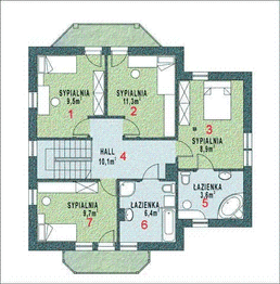 Poddasze projektu - B-47