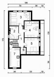 Poddasze projektu - FUR