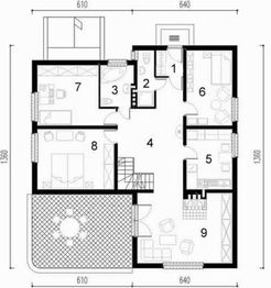 Parter projektu - PYT