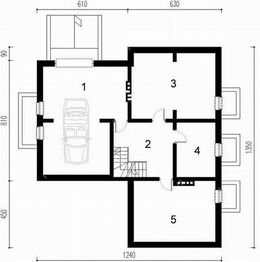 Piwnica projektu - PYT