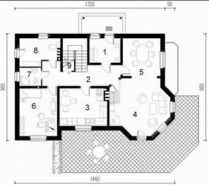 Parter projektu - SZW