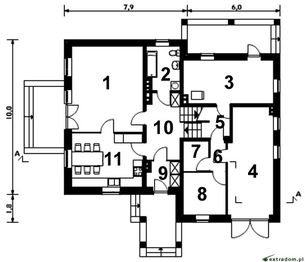 Parter projektu - UROCZYSKO