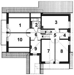 Poddasze projektu - UROCZYSKO