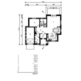 Parter projektu - ZBYSZKO
