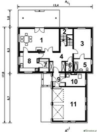 Parter projektu - ŻUK