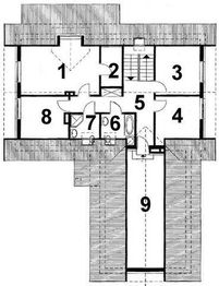 Poddasze projektu - ŻUK
