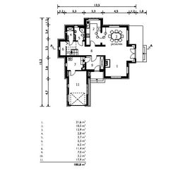 Parter projektu - Nasturcja