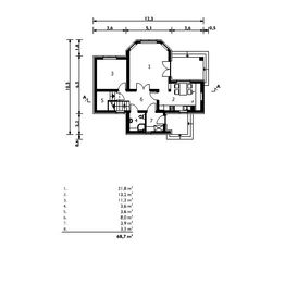Parter projektu - Amelia