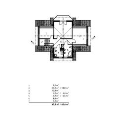 Poddasze projektu - Amelia
