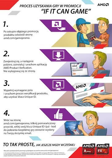 AMD - If it can game promocja