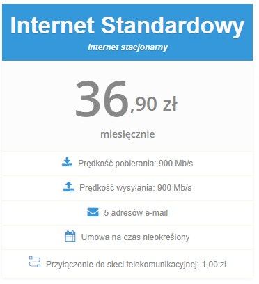 oferta internetu od konkurencji Inea