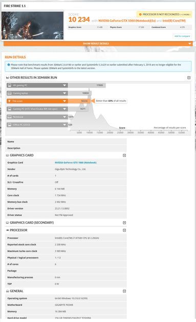 Gigabyte P65W v8
