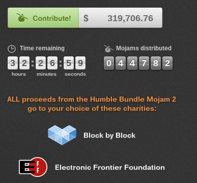 humble bundle mojam 2 wynik sprzedaż zebrana kwota pozostały czas