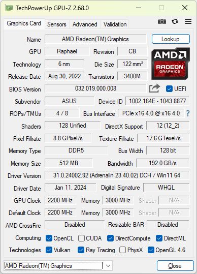 AMD Ryzen 5 7500X3D