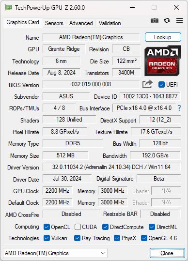 AMD Radeon - specyfikacja zintegrowanej grafiki