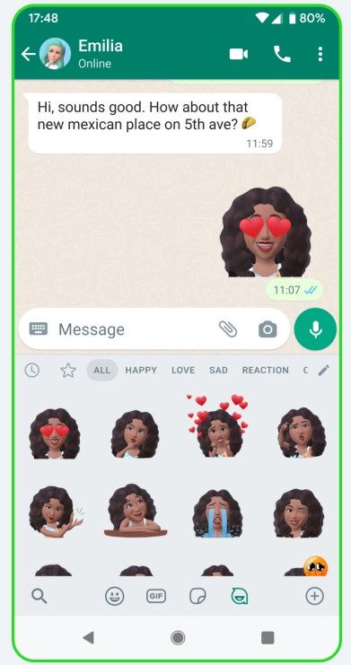 Awatary na WhatsApp