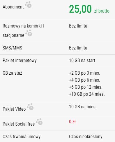 Plush ABO 25 zł - nowy numer