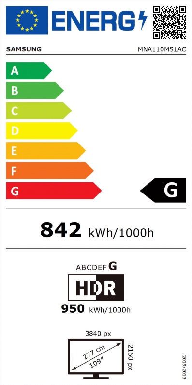 Samsung MICRO LED 110 - etykieta energetyczna