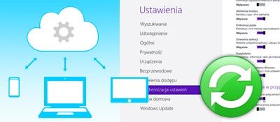 Synchronizacja ustawień systemu Windows 8