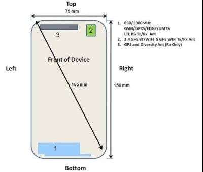 Galaxy A7 smartfon specyfikacja przeciek