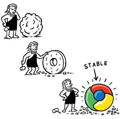 Google Chrome funny