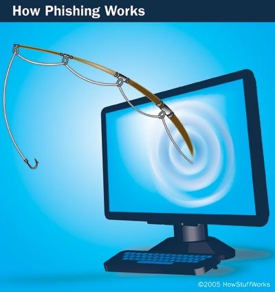 kaspersky lab raport atak phishing apple mac