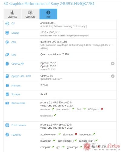 Xperia Snapdragon 820