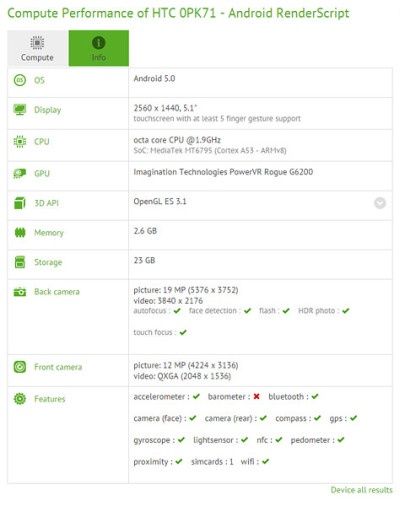 HTC One M9 Plus specyfikacja