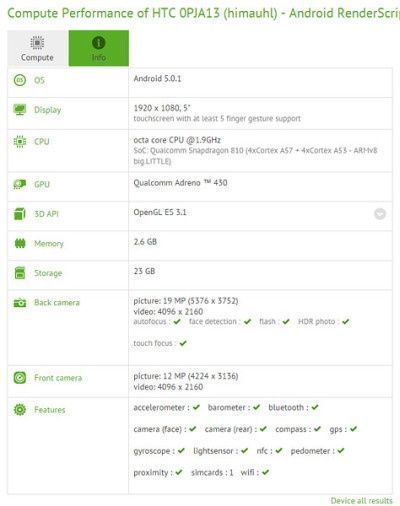 HTC One M9 specyfikacja
