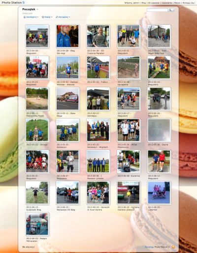 Pakiet Photo Station