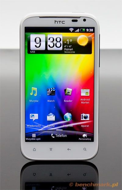 HTC Senastion XL