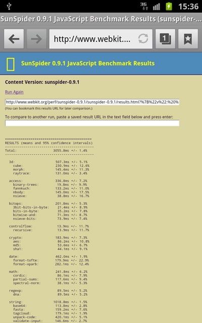 SunSpider JavaScript Benchmark