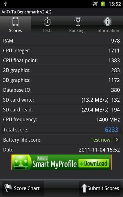 SunSpider JavaScript Benchmark