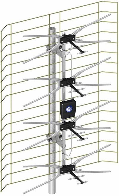 Siatkowa antena DVB-T