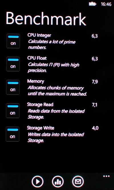 Nokia Lumia 800 - Benchmark Free