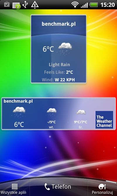 The Weather Channel