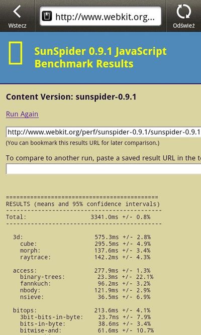 HTC RHYME - SunSpider JavaScript Benchmark